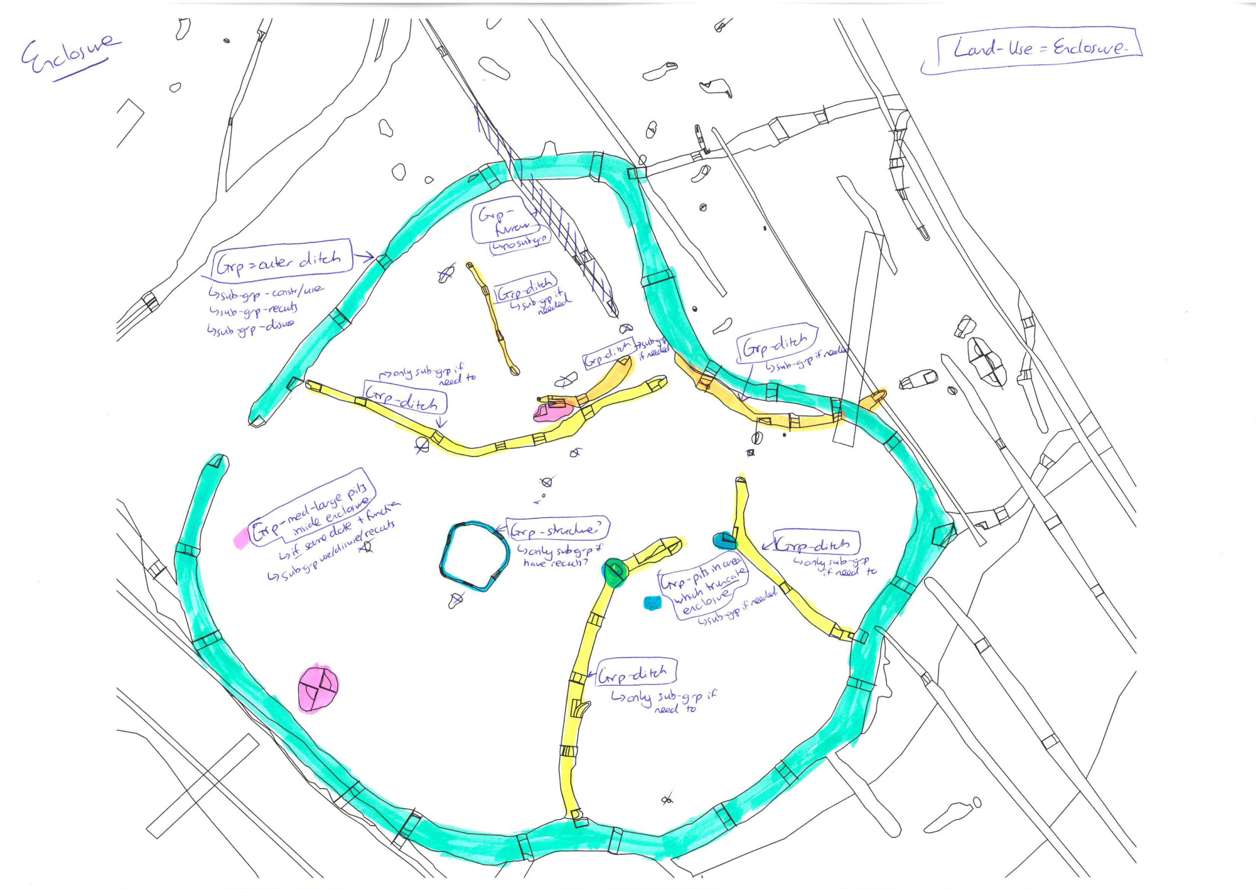 A detailed plan of an archaeological excavation site.