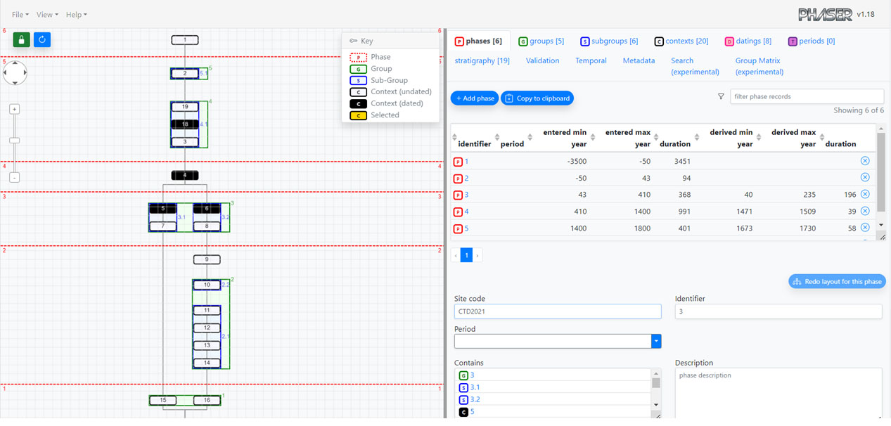 A software program screenshot shows phasing in an archaeological sequence.