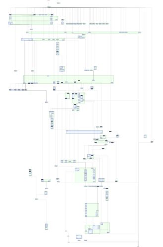 An example of a complex stratigraphic matrix with many contexts.