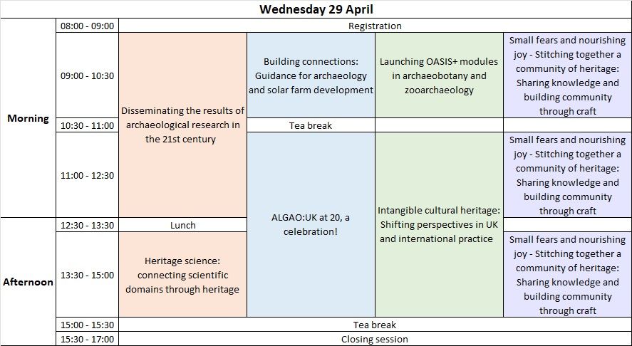 A schedule of Wednesday's sessions