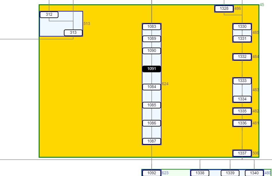 A diagram illustrating groups and subgroups within an archaeological matrix.